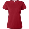Cardinal Red